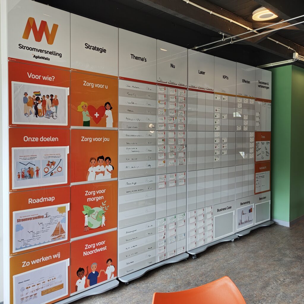 Obeya at Noordwest Ziekenhuisgroep