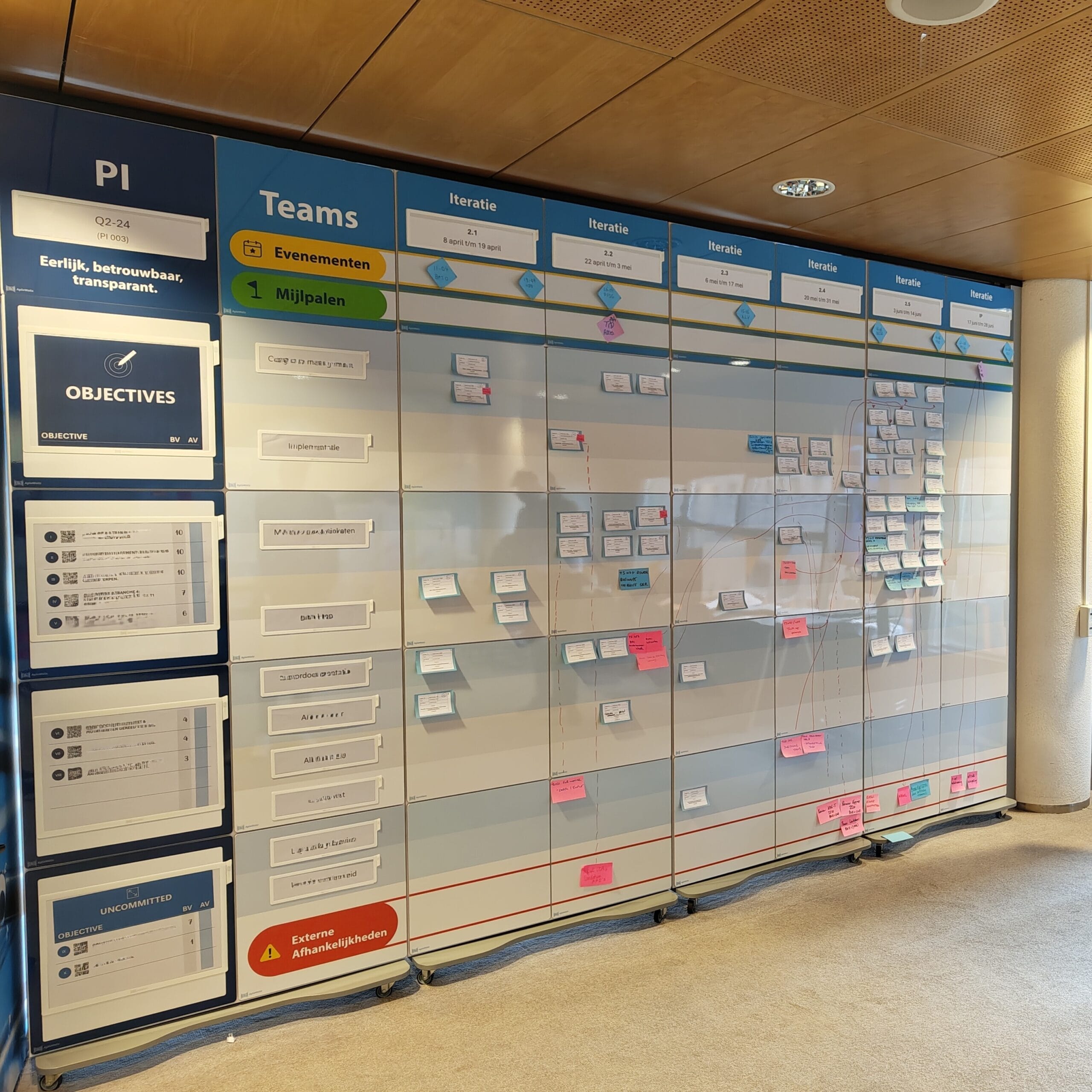 MFF-BAS-PI-planning-wall-scaled.jpg